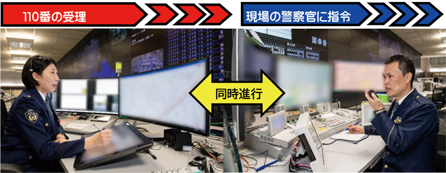 指令台の画像